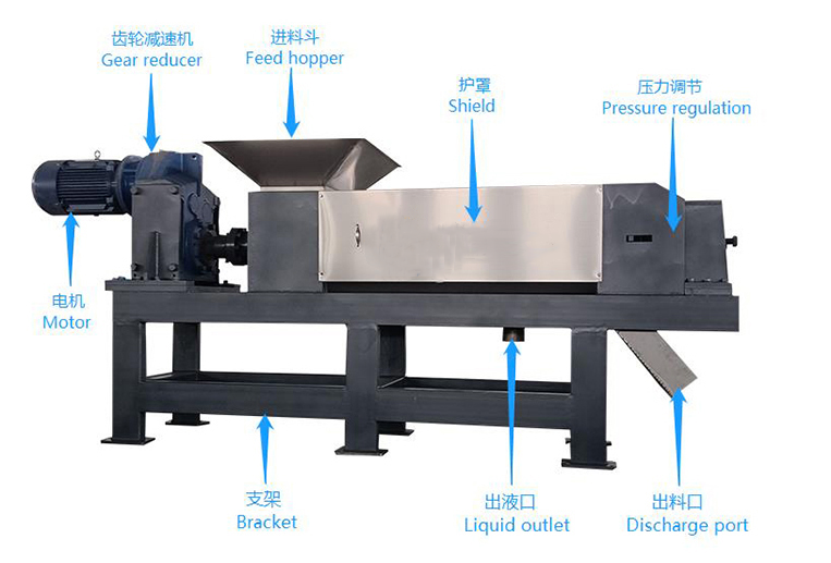 Juice Screw Press